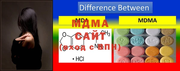 тгк Мегион